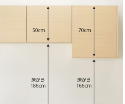 吊戸棚