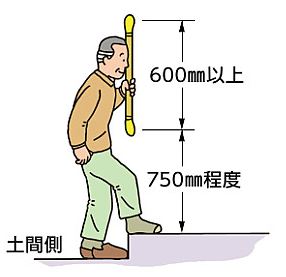 上りかまち用手すり