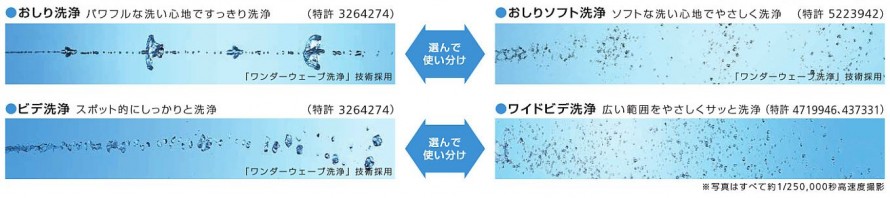 洗浄