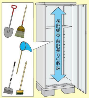 半棚タイプの用途