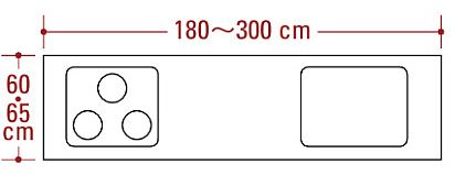 Ｉ型キッチンサイズ