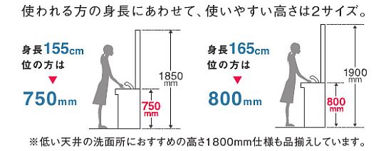 洗面所「Aシリーズ」【TOTO】カウンター高さ