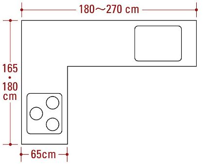 L型キッチンサイズ