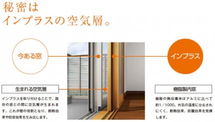 断熱効果のインプラス