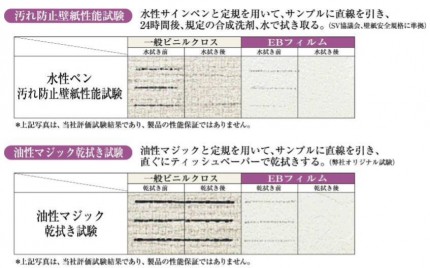 EBフィルム壁紙