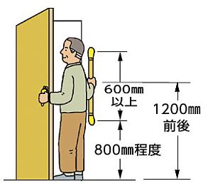 廊下出入用縦手すり