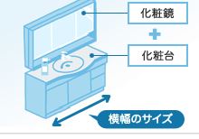 洗面化粧台　間口から