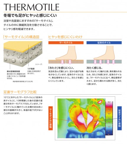 サーモタイル