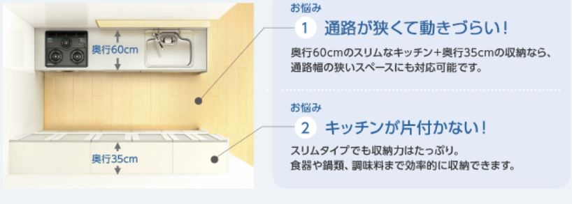 交換カンタン