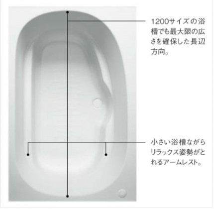 1200ロング浴槽2